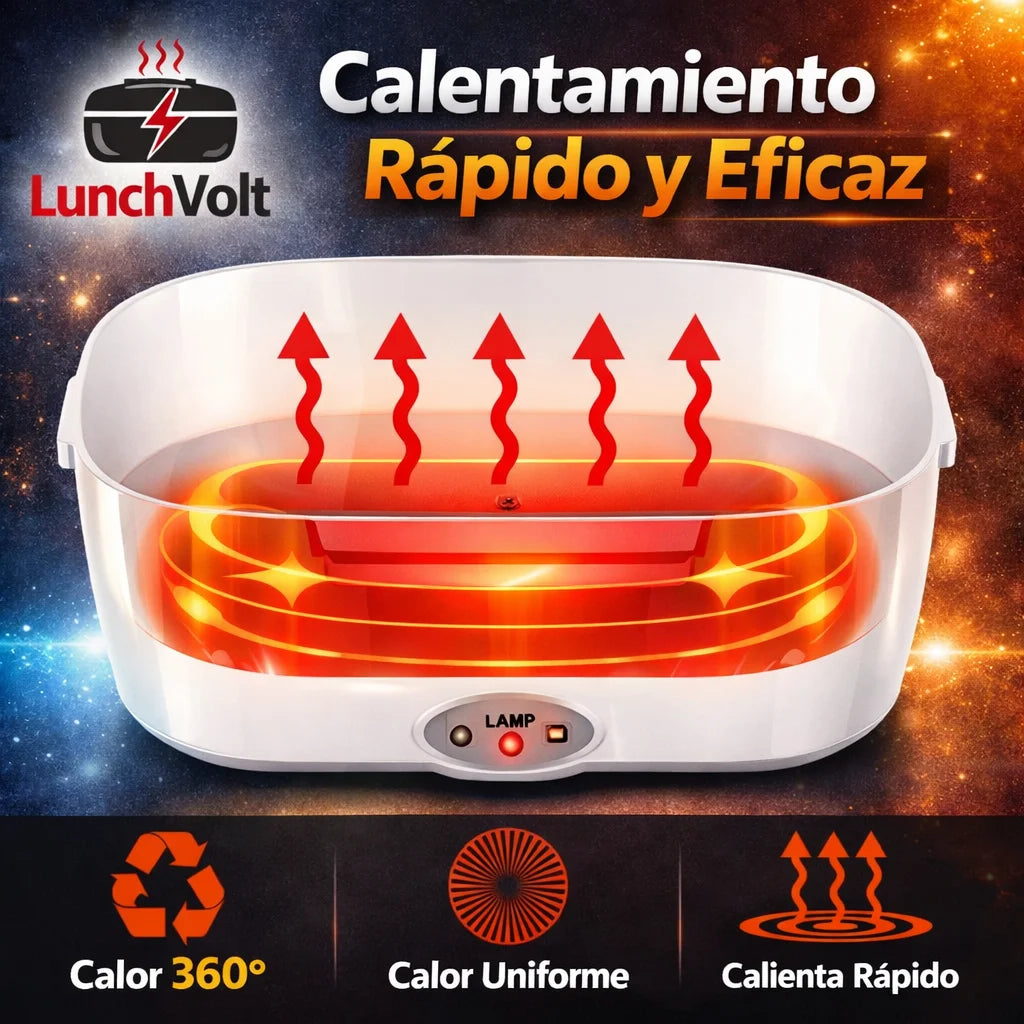 Lonchera Eléctrica Portátil 👝 Calienta tu comida 🍲 Disfruta tu almuerzo caliente en el trabajo en 30-40 minutos