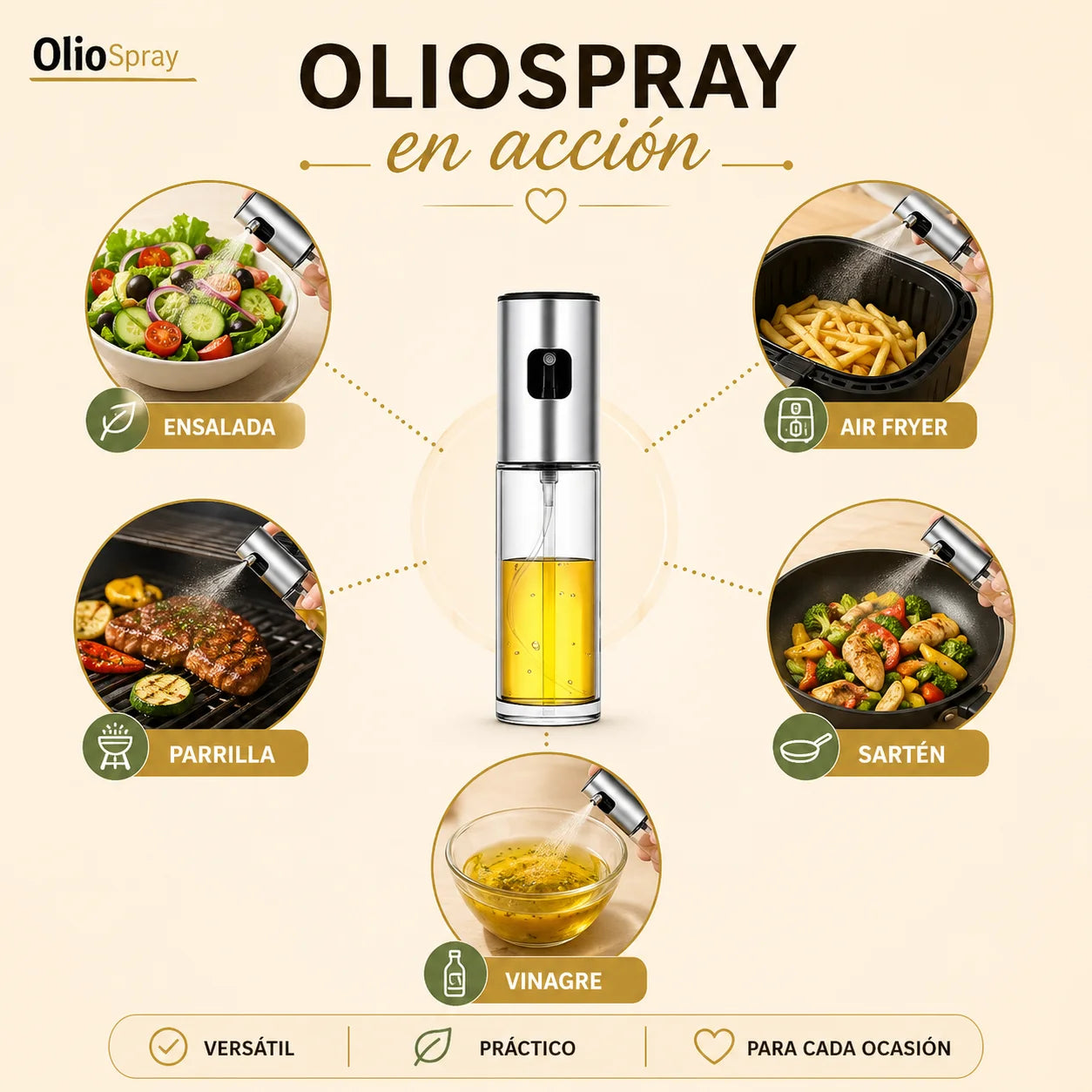 OlioSpray - Controla el aceite que usas, sin derramar ni desperdiciar
