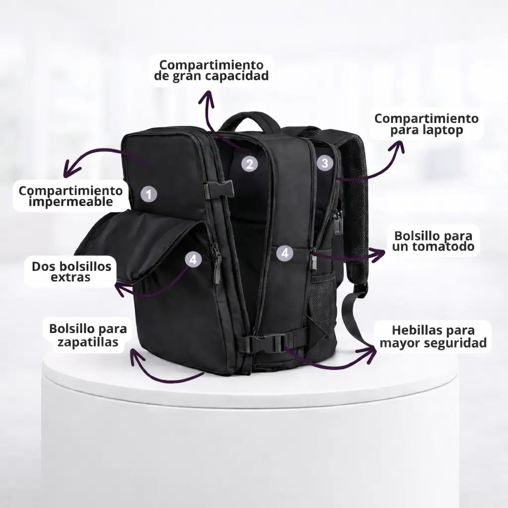 🎒 Mochila de Viaje Multifuncional – Todo en un Solo Lugar – Viaja con menos equipaje y más tranquilidad en cada salida